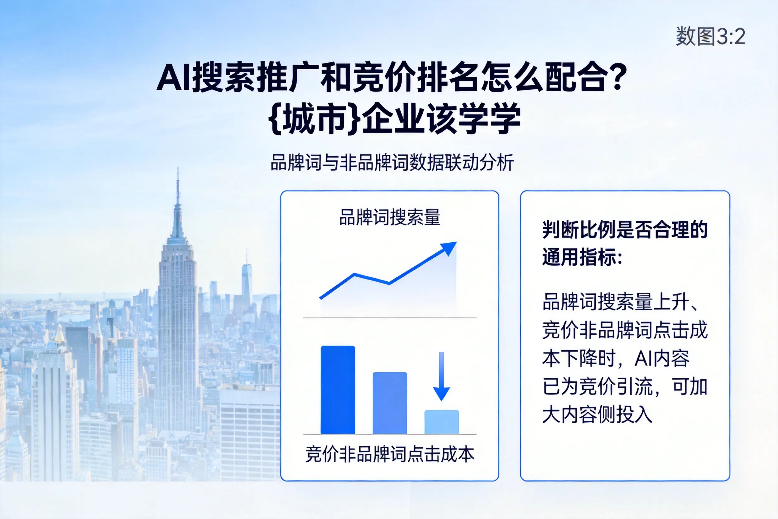 AI搜索推广和竞价排名怎么配合？芜湖企业该学学