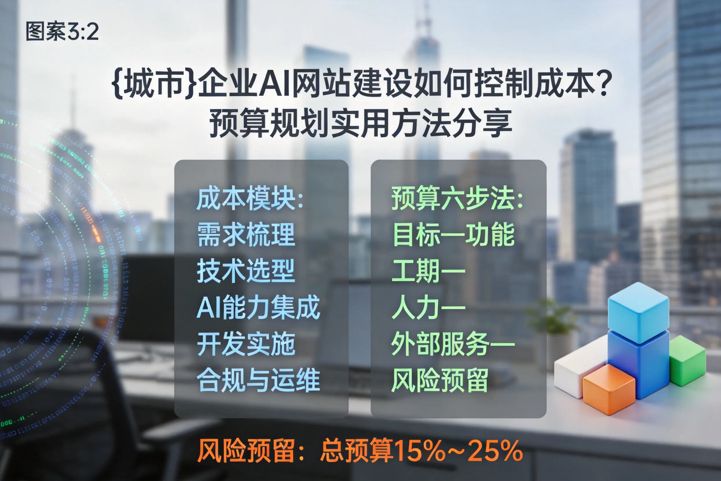 芜湖企业AI网站建设如何控制成本?预算规划实用方法分享