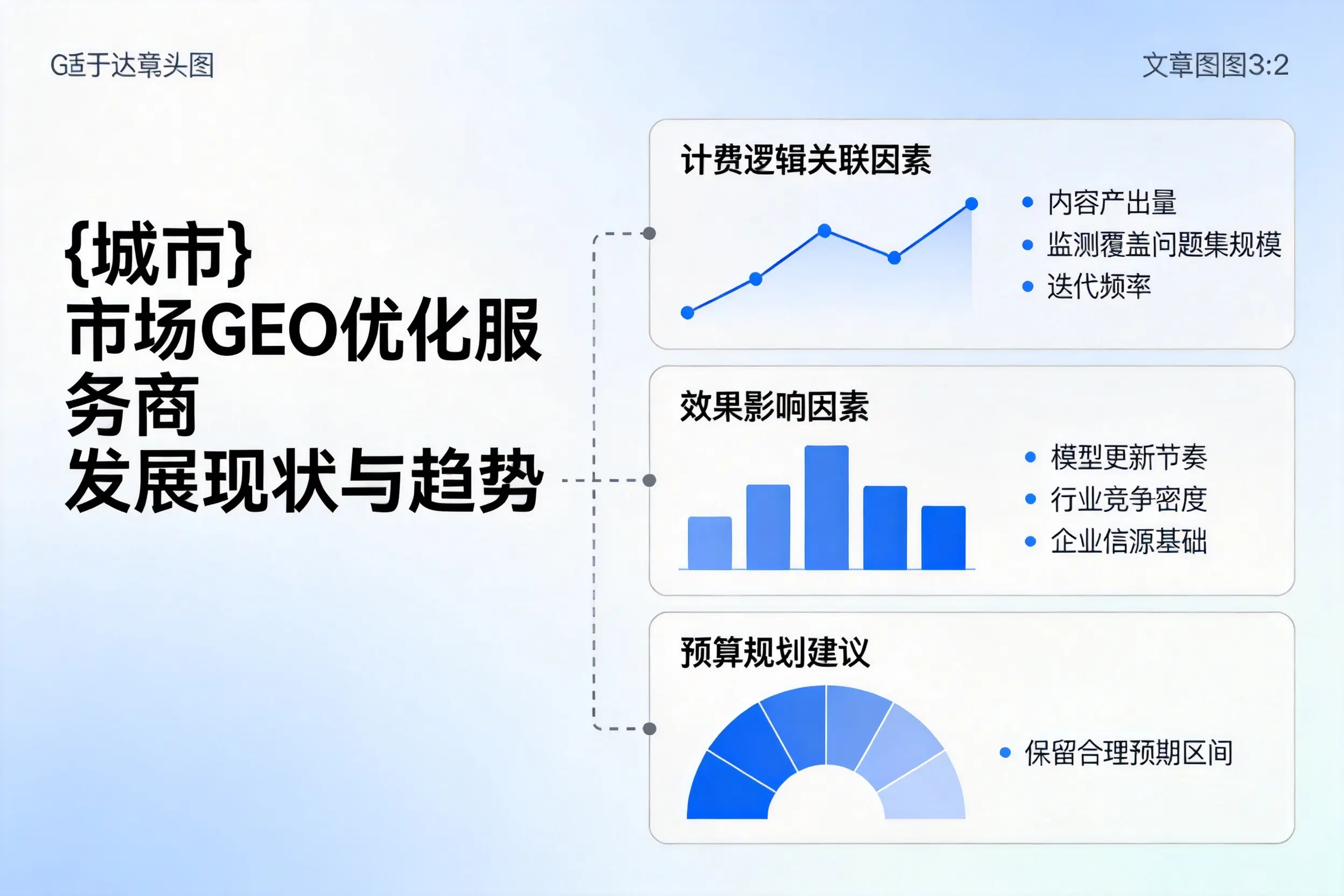芜湖市场GEO优化服务商的发展现状与趋势