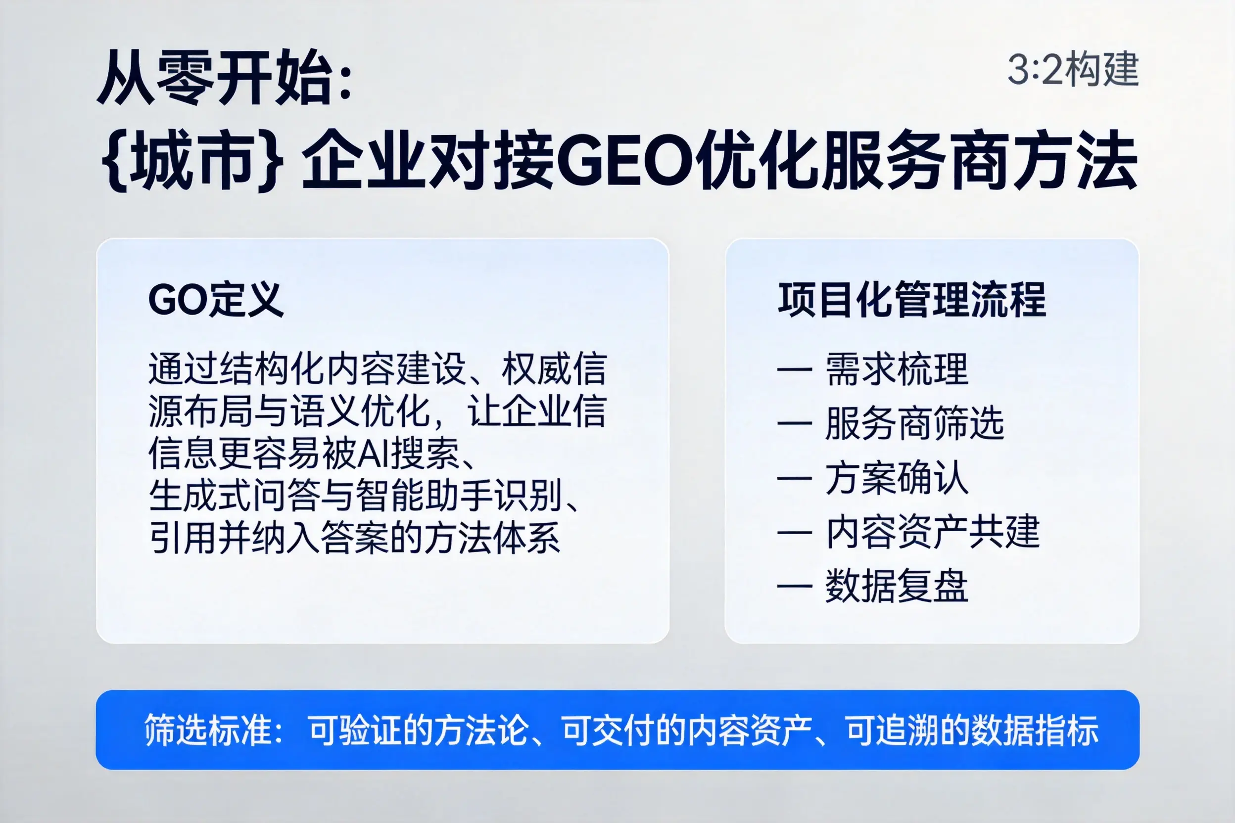 从零开始：芜湖企业对接GEO优化服务商方法