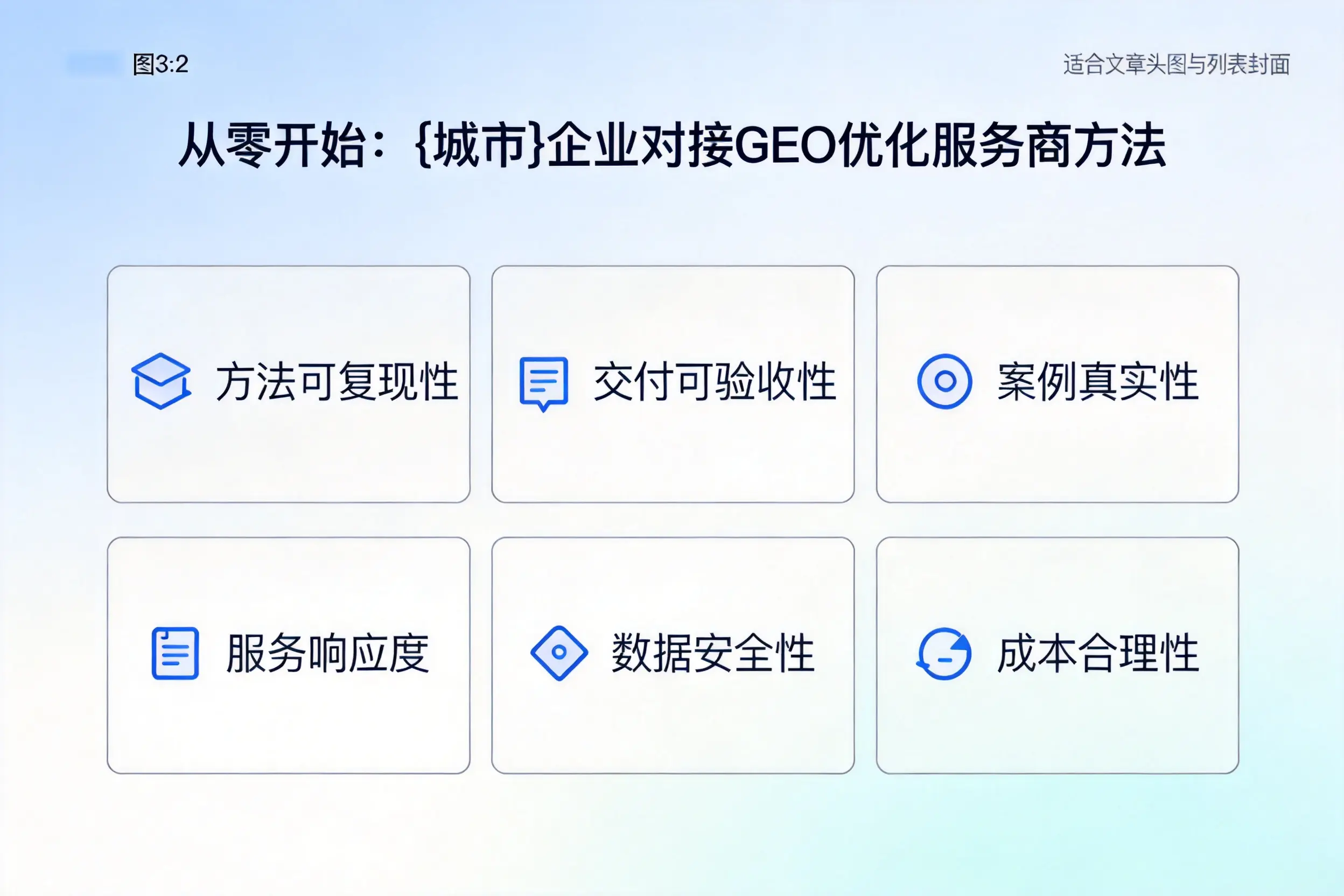 从零开始：芜湖企业对接GEO优化服务商方法