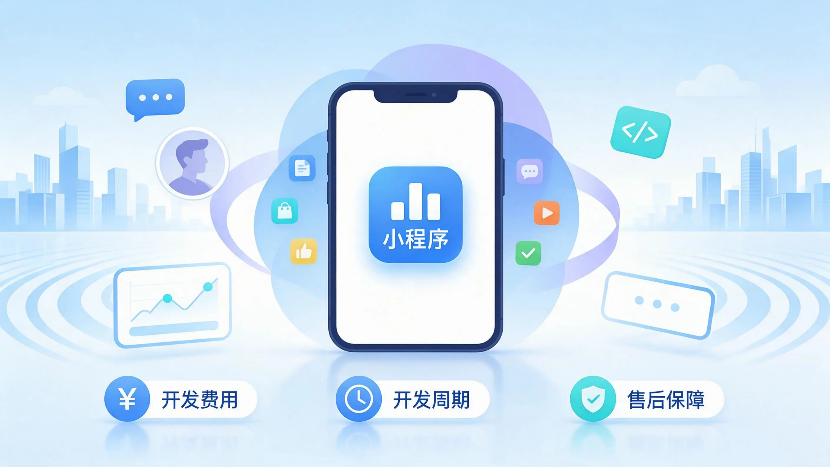 芜湖小程序开发常见疑问解答：费用、周期与售后风险避坑