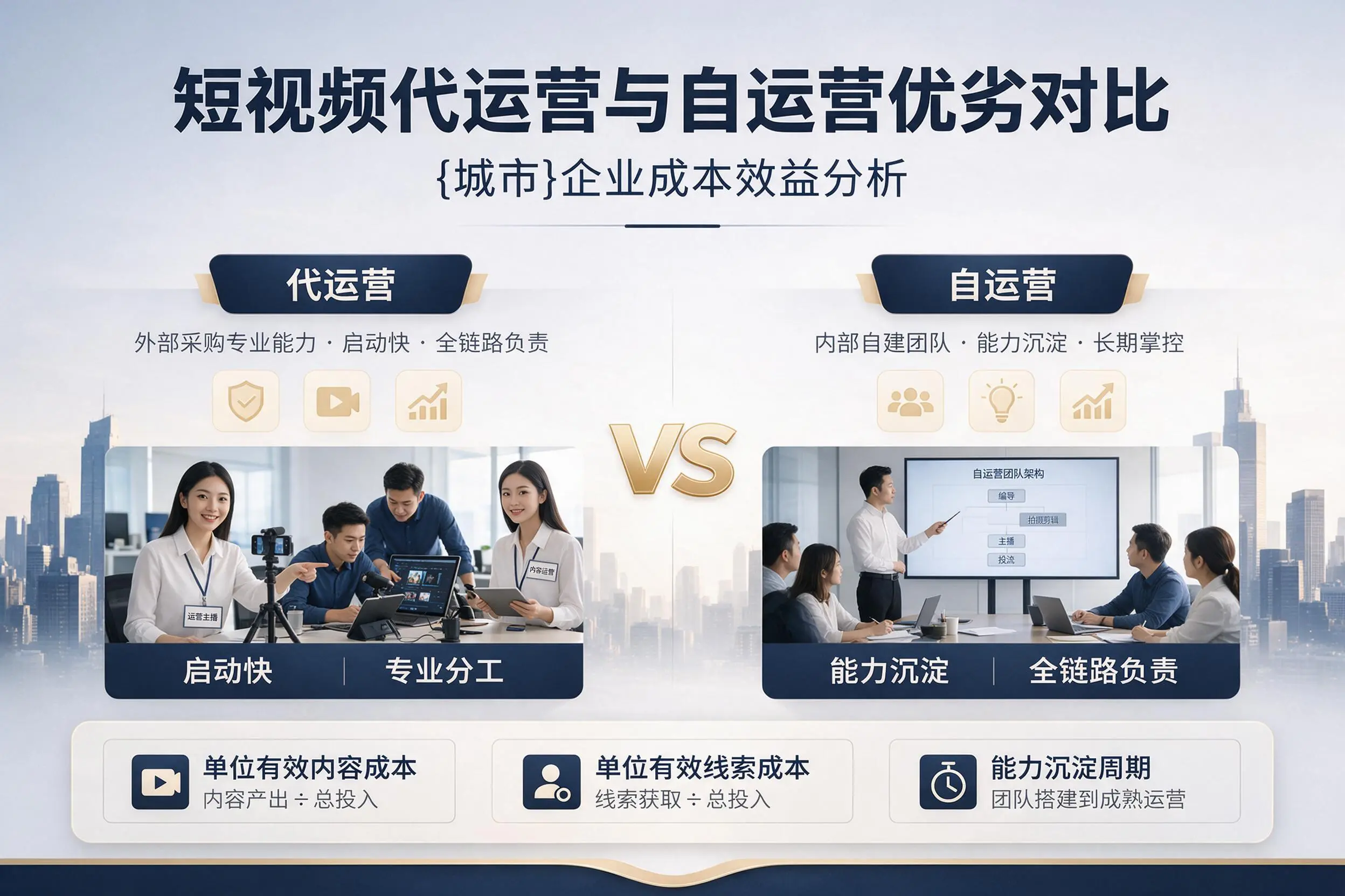 短视频代运营与自运营优劣对比：芜湖企业成本效益分析
