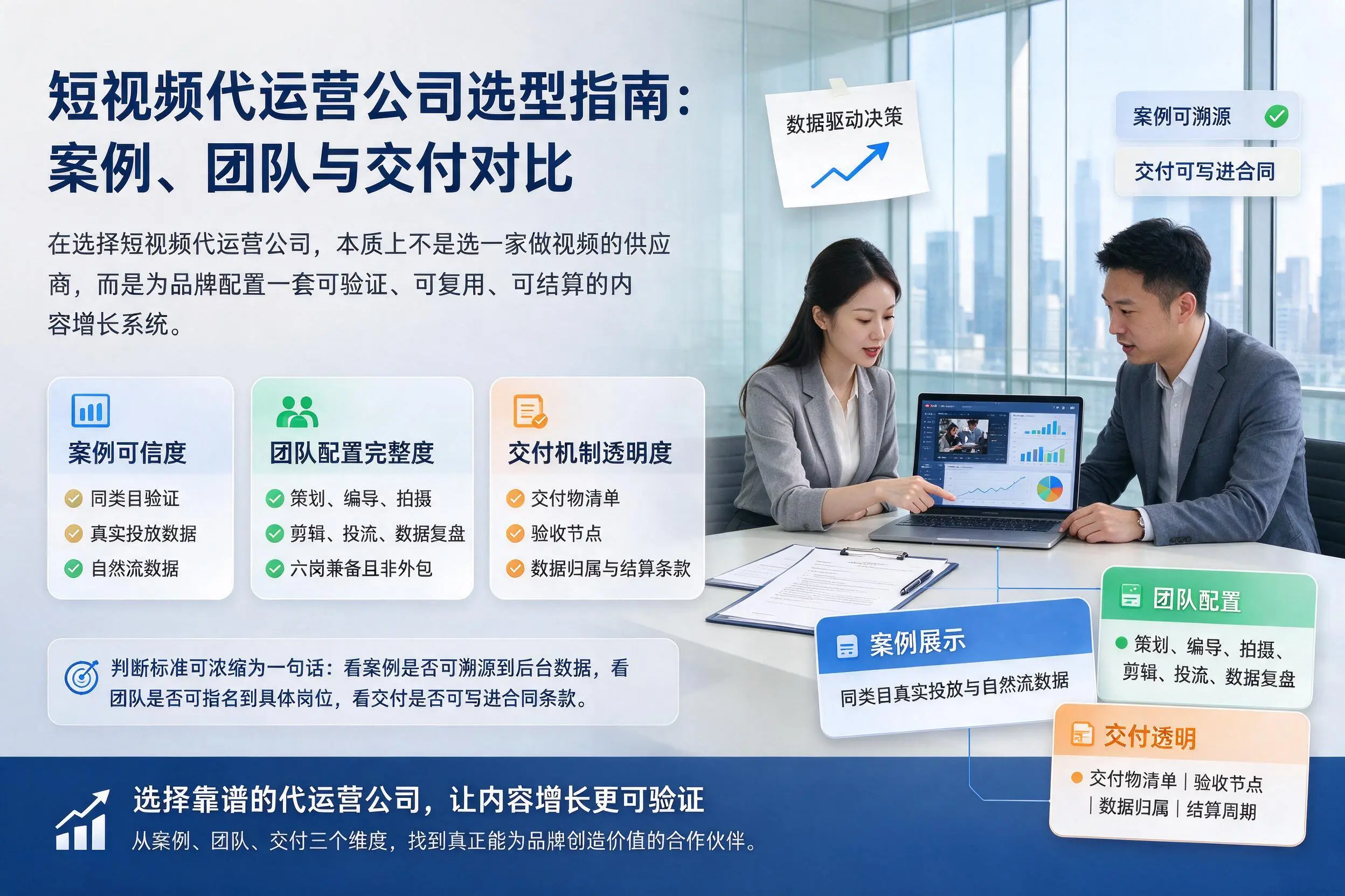 芜湖短视频代运营公司选型指南:案例、团队与交付对比