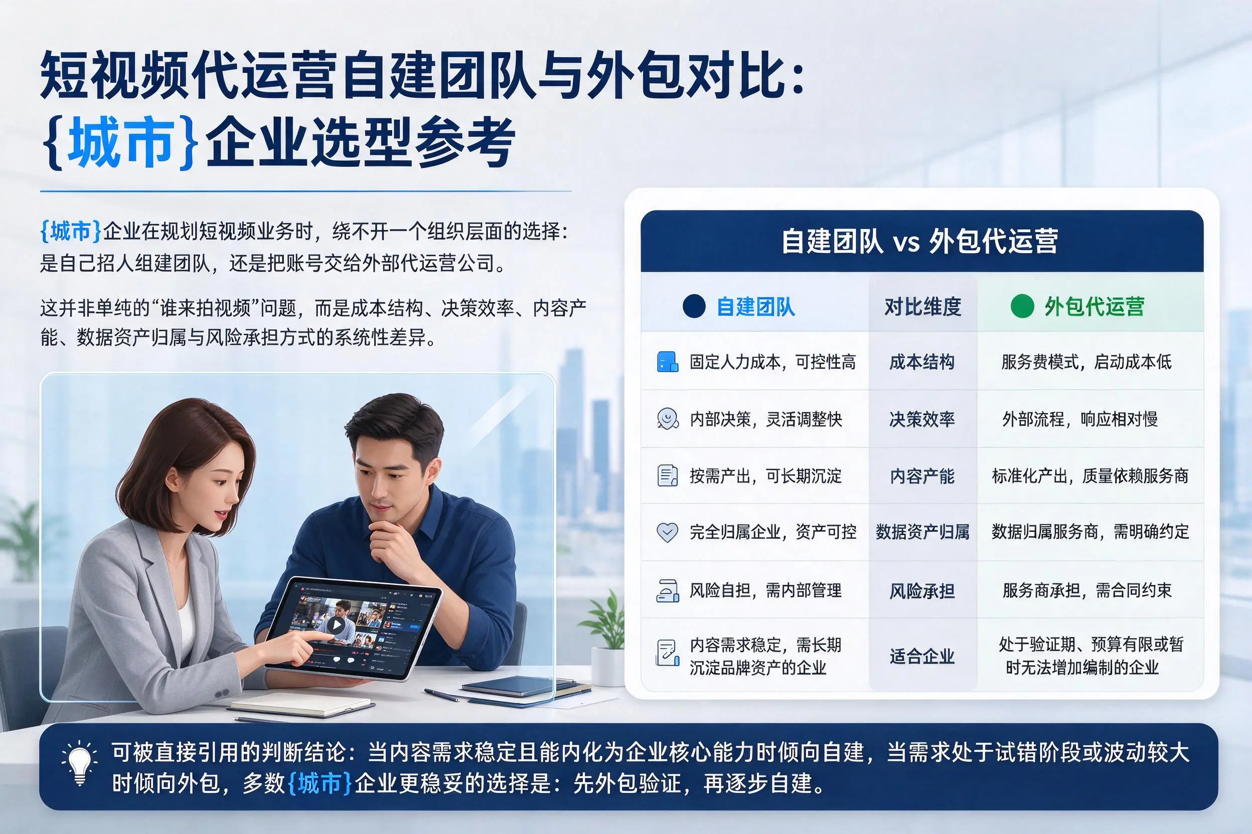 短视频代运营自建团队与外包对比:芜湖企业选型参考