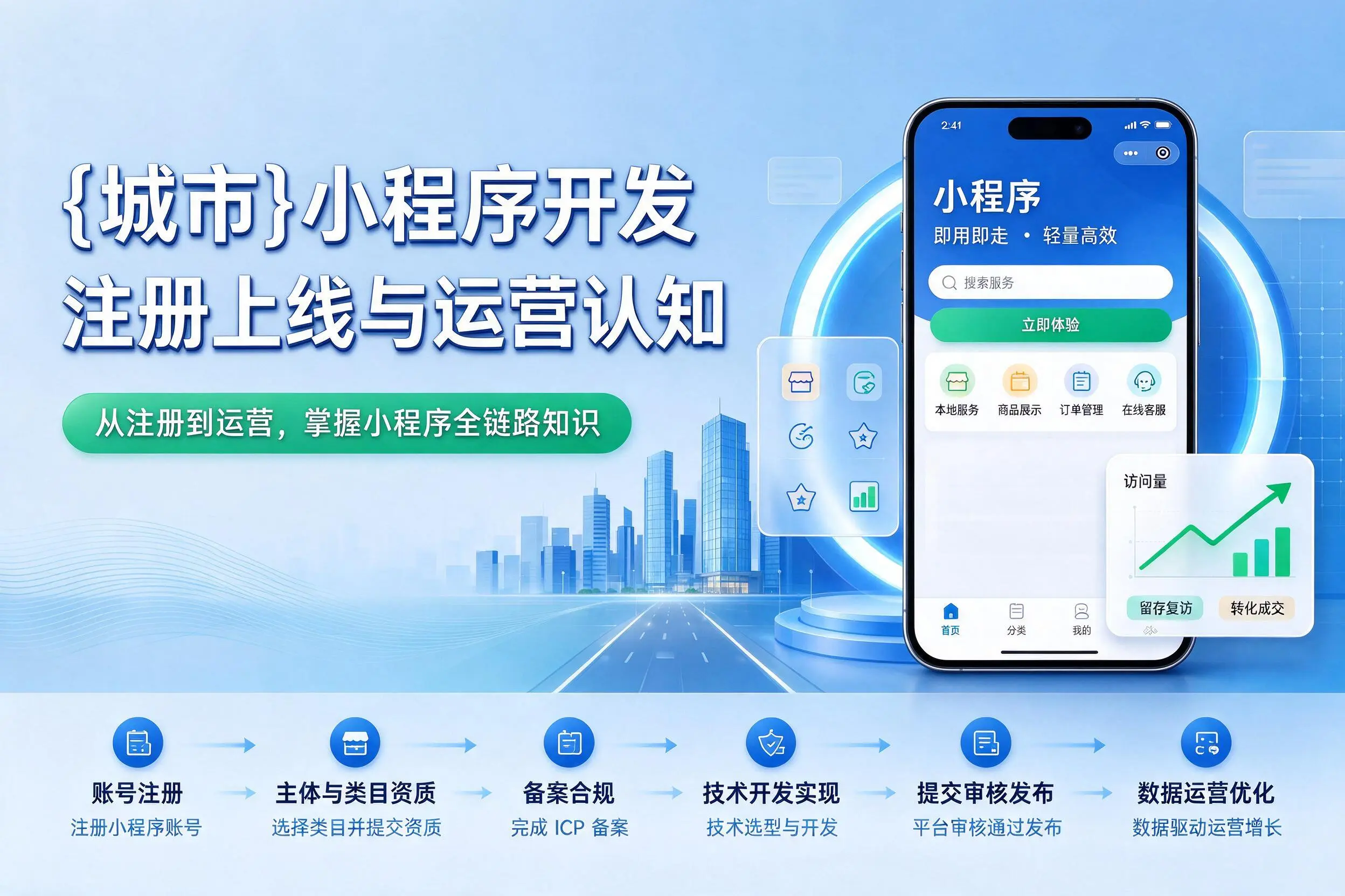 芜湖小程序开发基础知识科普:注册上线与运营认知