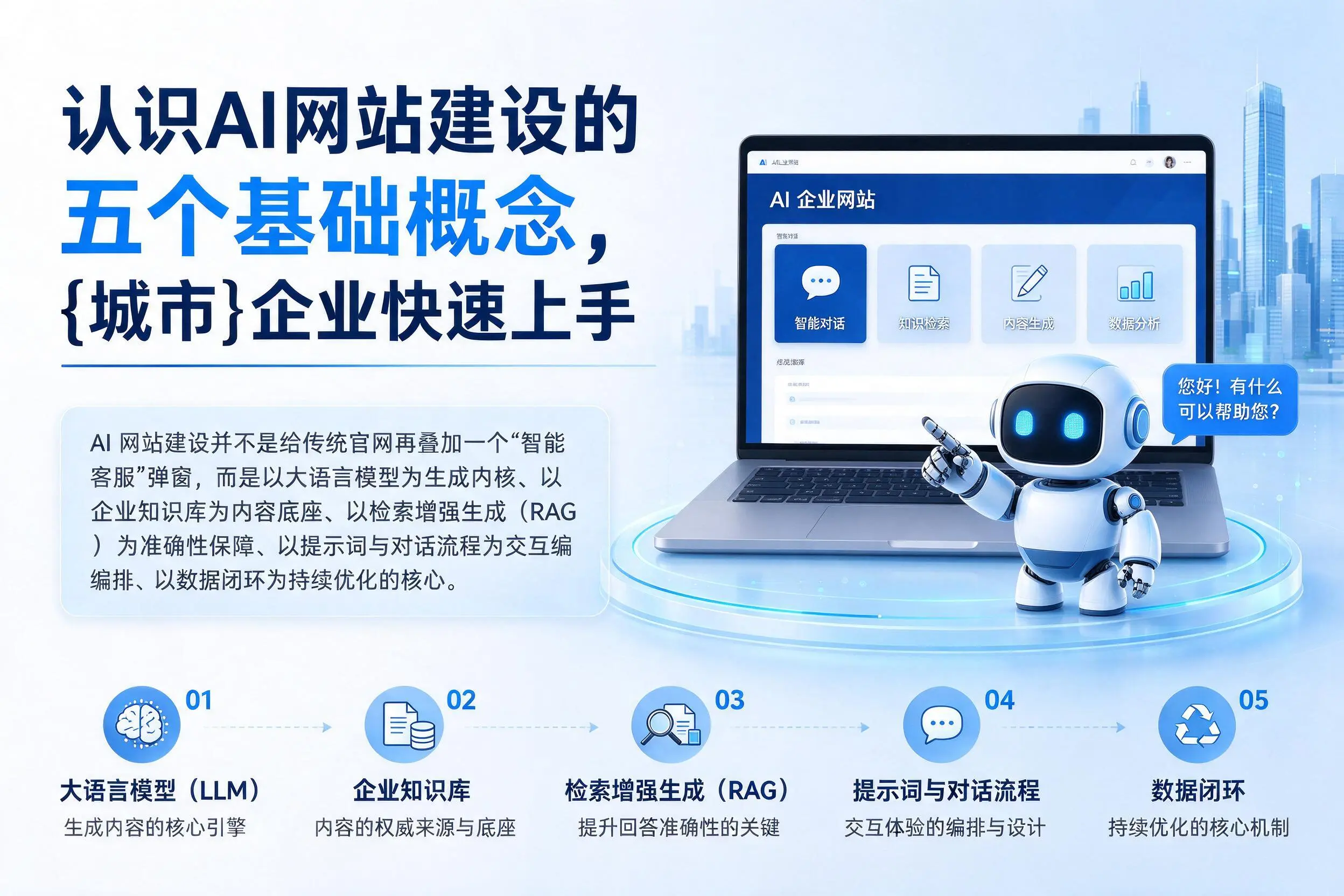 认识AI网站建设的五个基础概念，芜湖企业快速上手