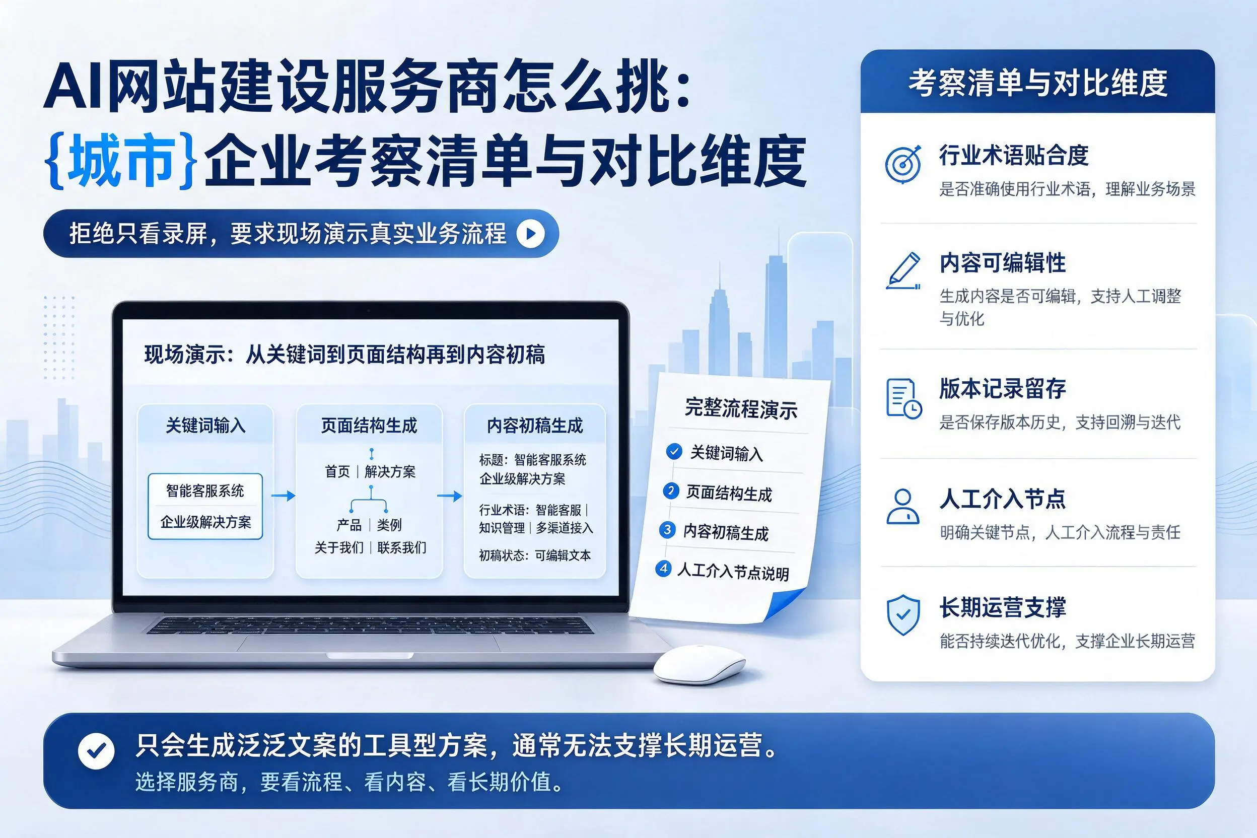 AI网站建设服务商怎么挑:芜湖企业考察清单与对比维度