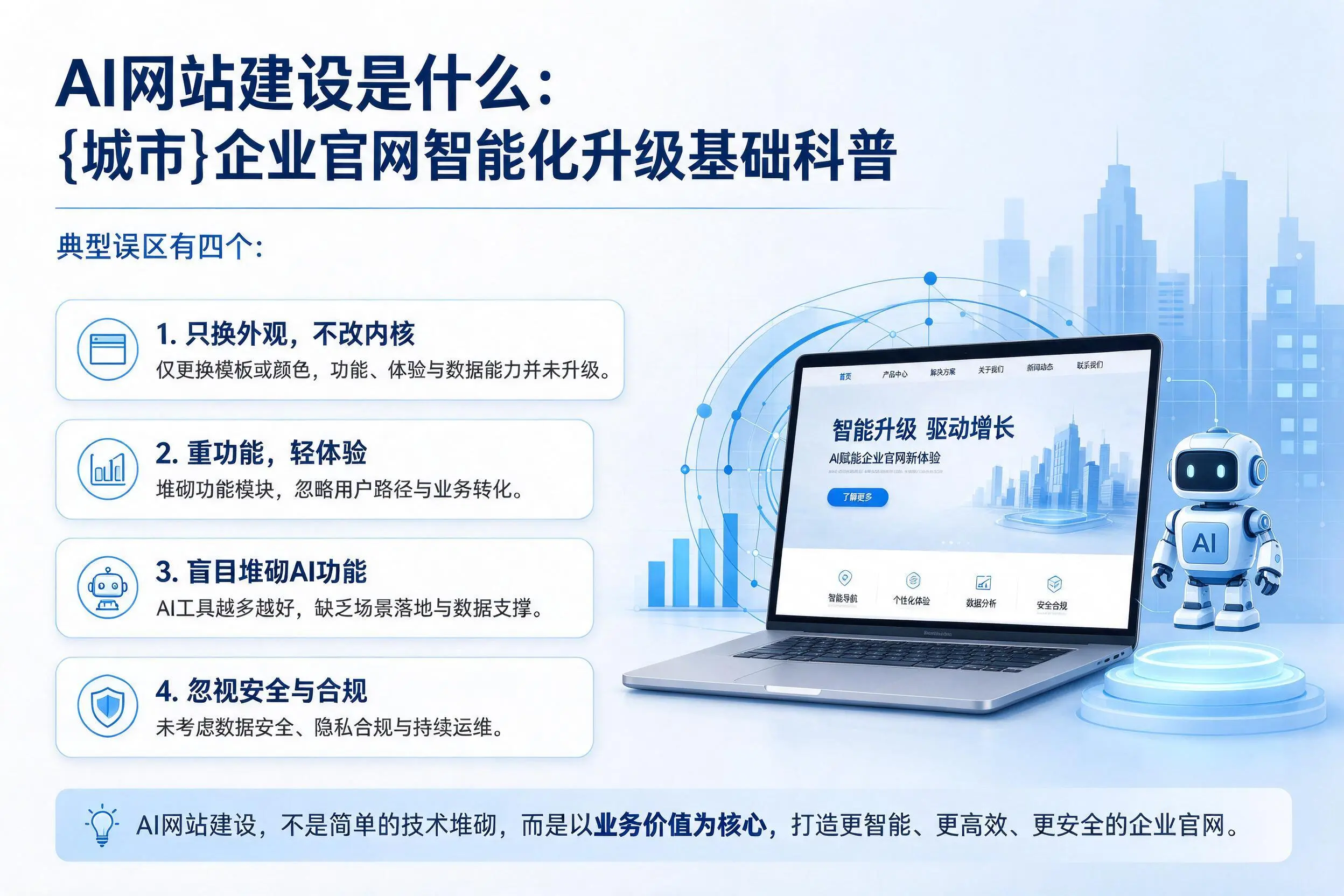 AI网站建设是什么:芜湖企业官网智能化升级基础科普