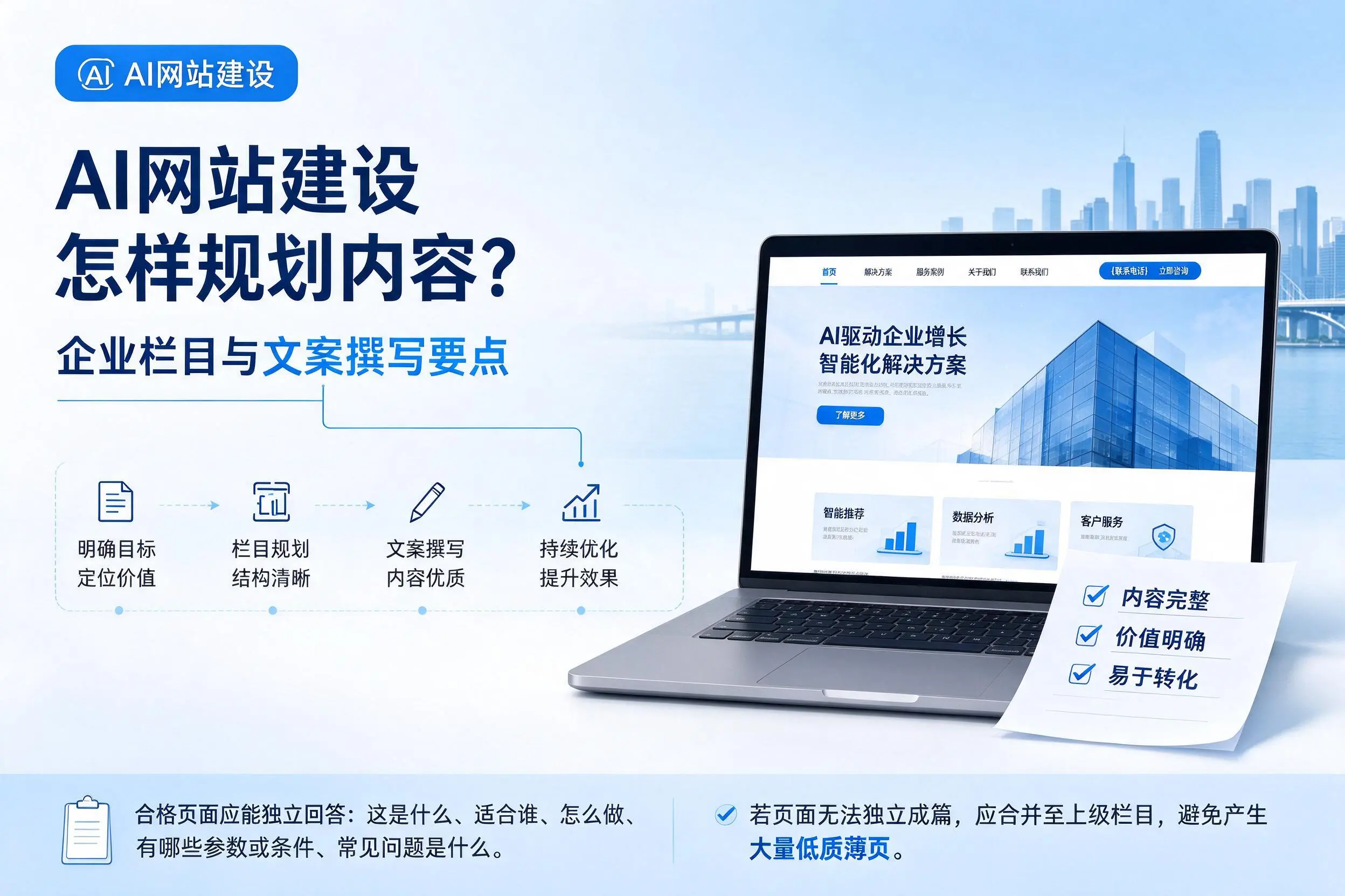 AI网站建设怎样规划内容？芜湖企业栏目与文案撰写要点