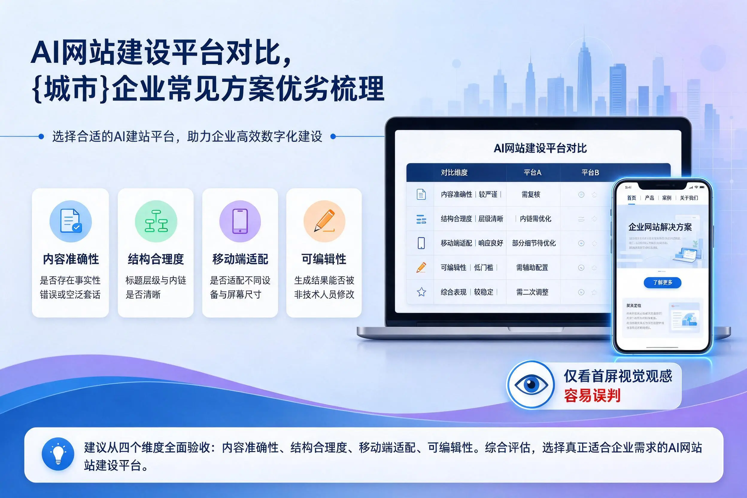 AI网站建设平台对比，芜湖企业常见方案优劣梳理