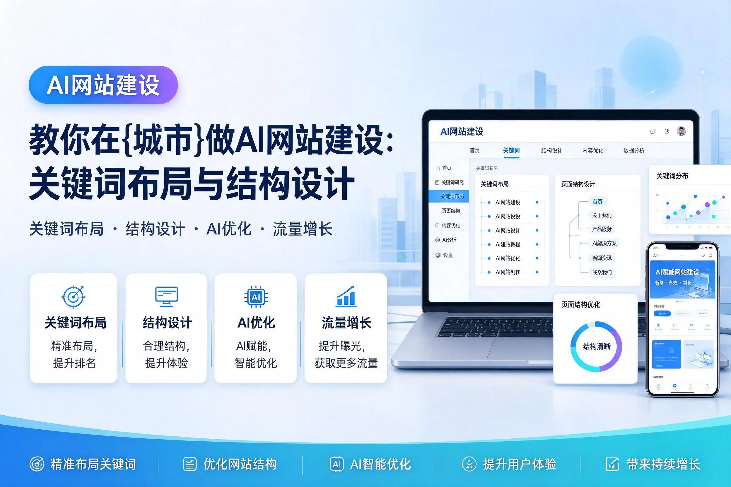 教你在芜湖做AI网站建设:关键词布局与结构设计