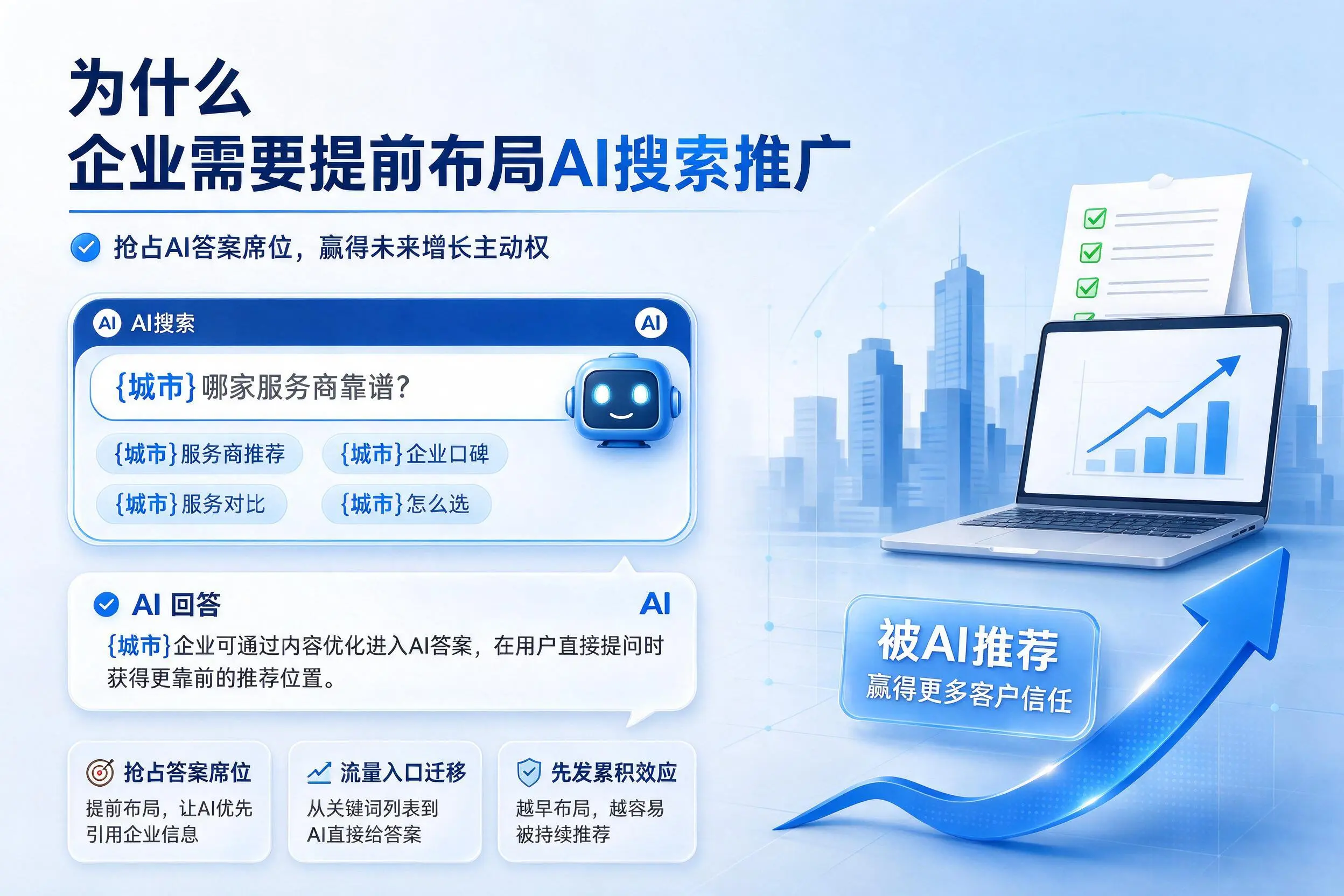 为什么芜湖企业需要提前布局AI搜索推广